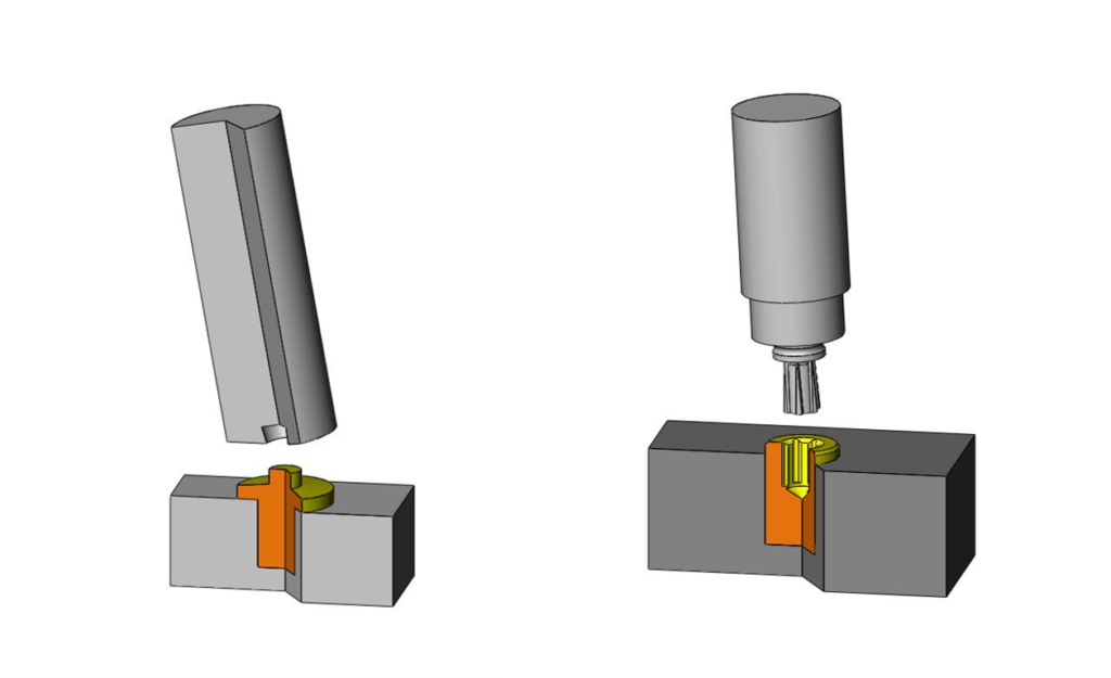 Riveting Explanations of this technology